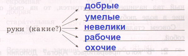 Решение рисунок 1