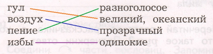 Решение рисунок 1