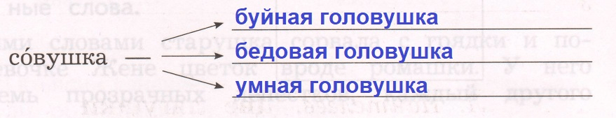 Решение рисунок 1