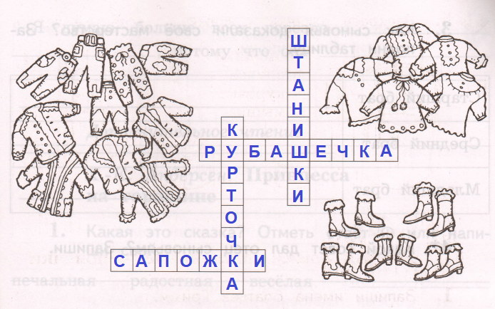 Решение рисунок 1