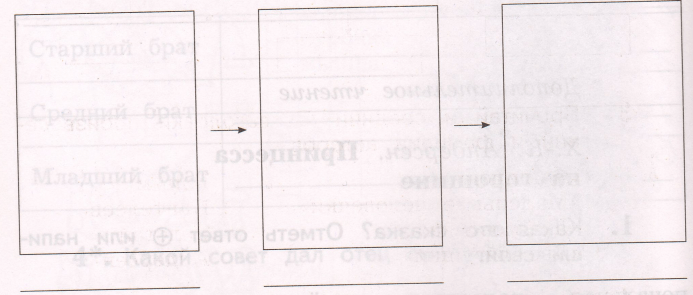 Задание рисунок 1