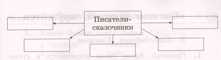 Задание рисунок 1