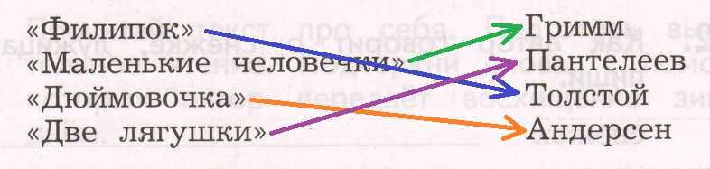 Решение рисунок 1