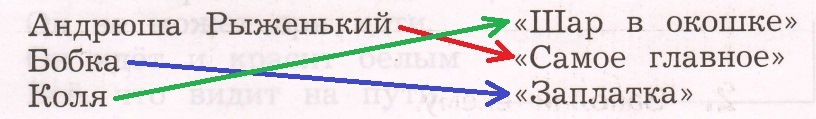 Решение рисунок 1