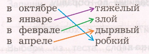 Решение рисунок 1