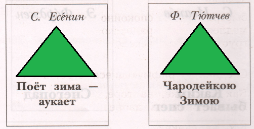 Решение рисунок 1