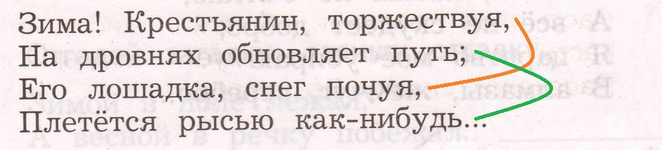 Решение рисунок 1