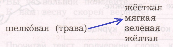 Решение рисунок 1