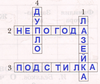 Решение рисунок 1