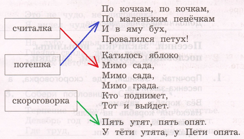 Решение рисунок 1