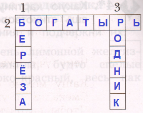 Решение рисунок 1
