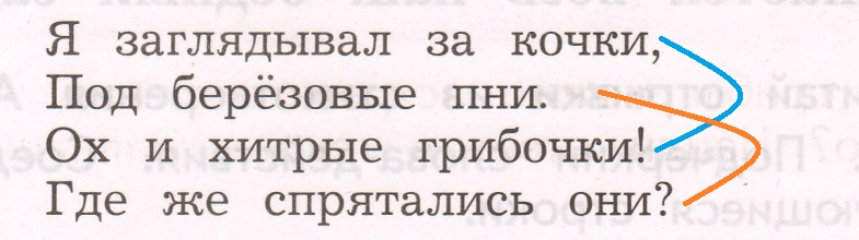 Решение рисунок 1