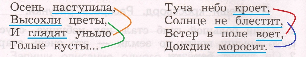 Решение рисунок 1
