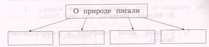 Задание рисунок 1