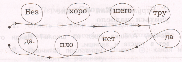Задание рисунок 1