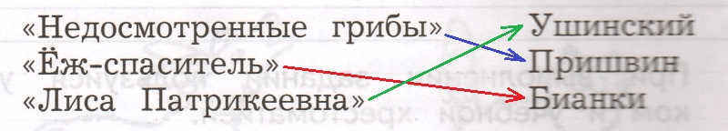 Решение рисунок 1