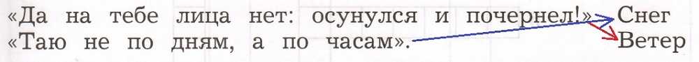 Решение рисунок 1