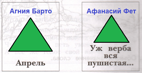 Решение рисунок 1