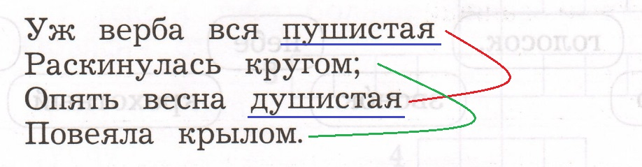 Решение рисунок 1