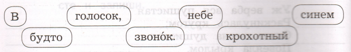 Задание рисунок 1