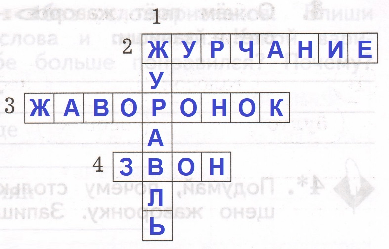 Решение рисунок 1