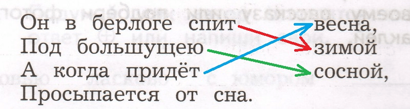 Решение рисунок 1