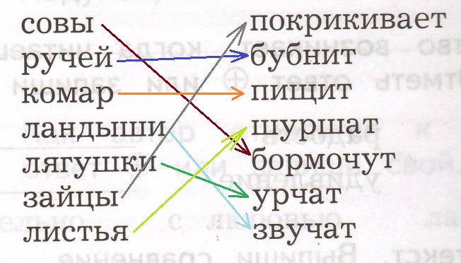 Решение рисунок 1