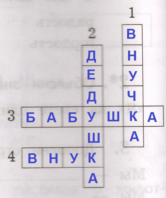 Решение рисунок 1