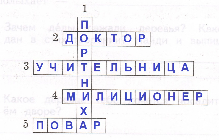 Решение рисунок 1
