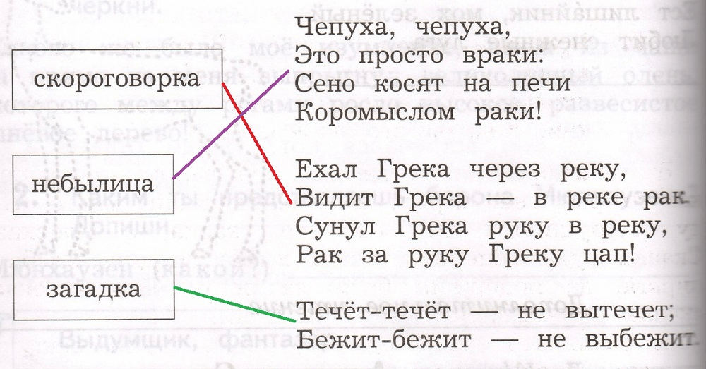 Решение рисунок 1