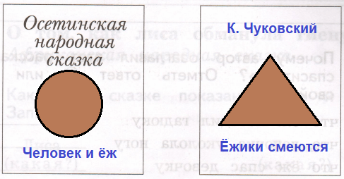 Решение рисунок 1