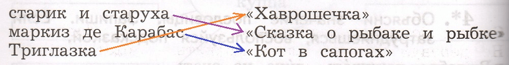 Решение рисунок 1