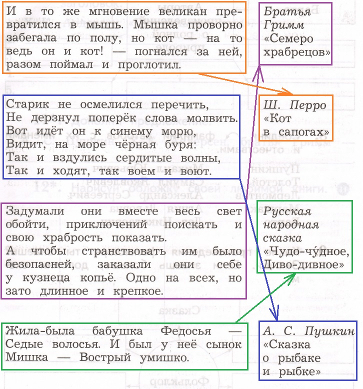Решение рисунок 1