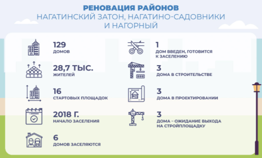 Решение рисунок 4