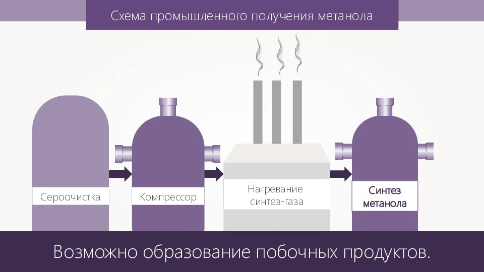 Решение рисунок 3