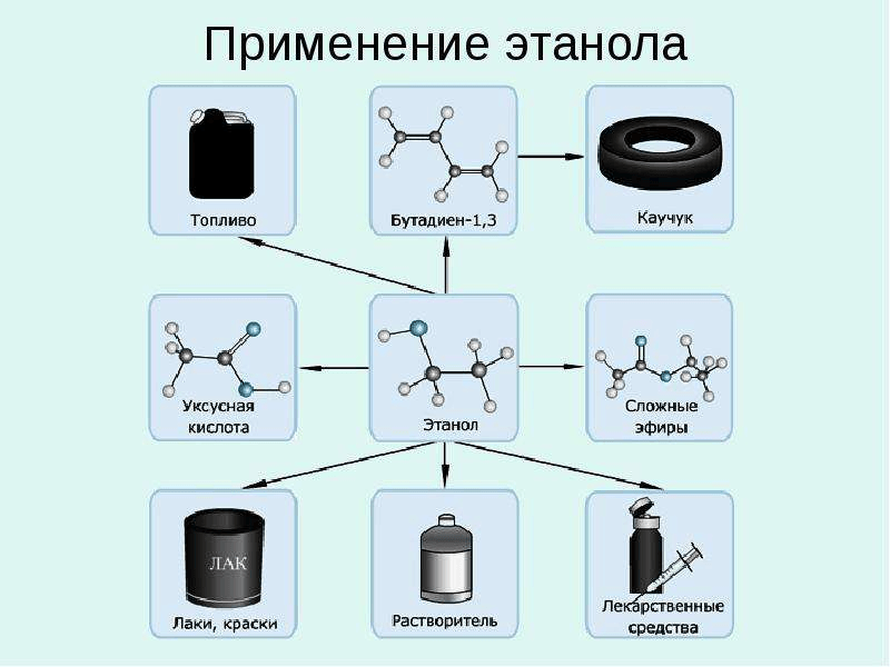 Решение рисунок 4