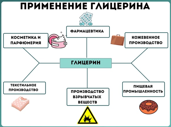 Решение рисунок 4