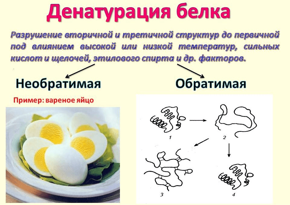 Решение рисунок 3