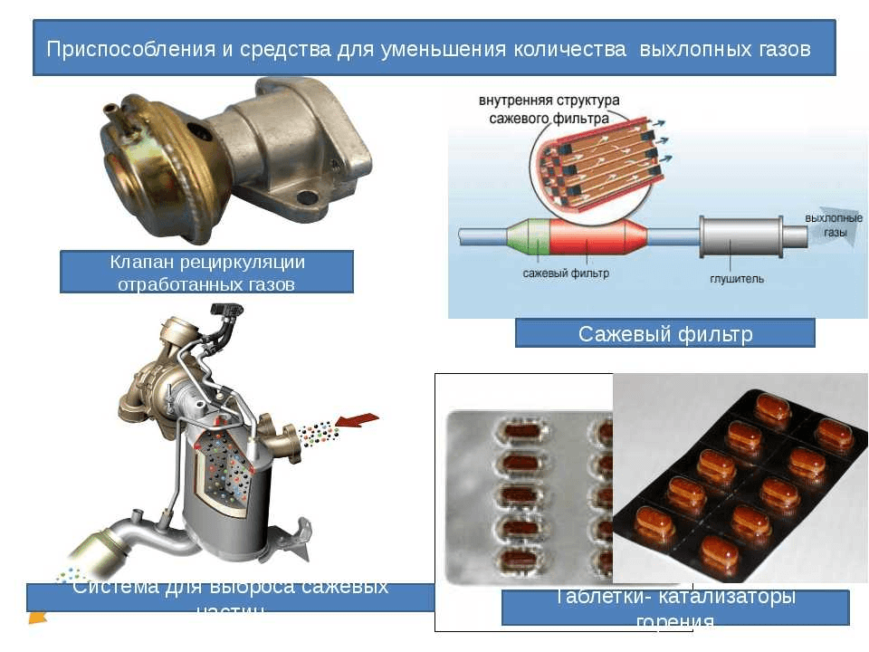 Решение рисунок 5