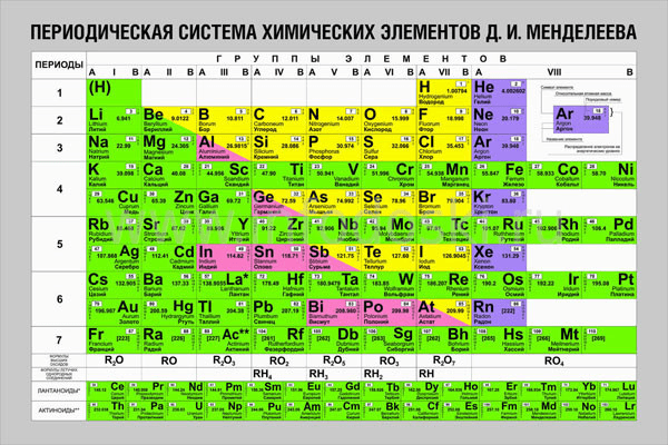 Решение рисунок 1