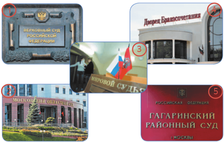 Решение рисунок 1