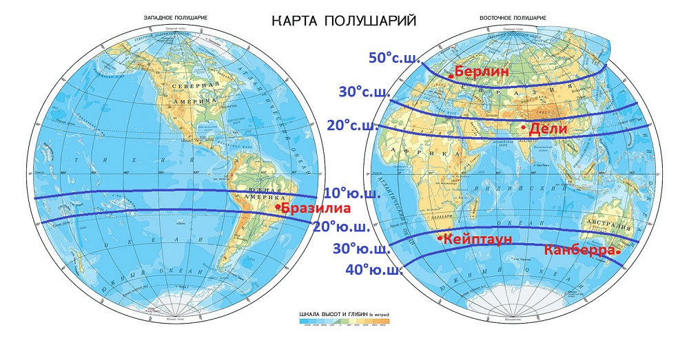 Решение рисунок 1