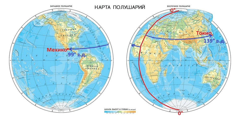 Решение рисунок 1