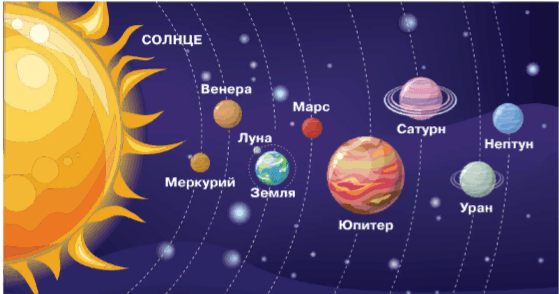 Задание рисунок 1