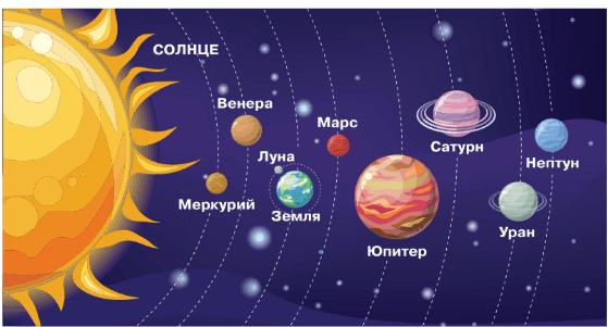 Решение рисунок 1