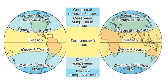 Решение рисунок 1