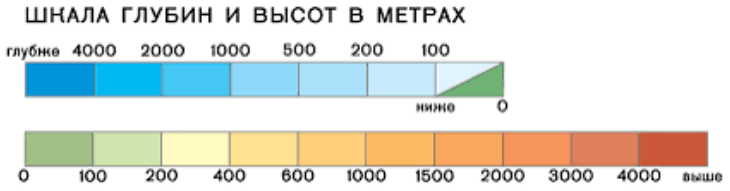 Решение рисунок 1