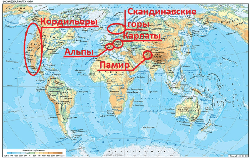 Решение рисунок 1