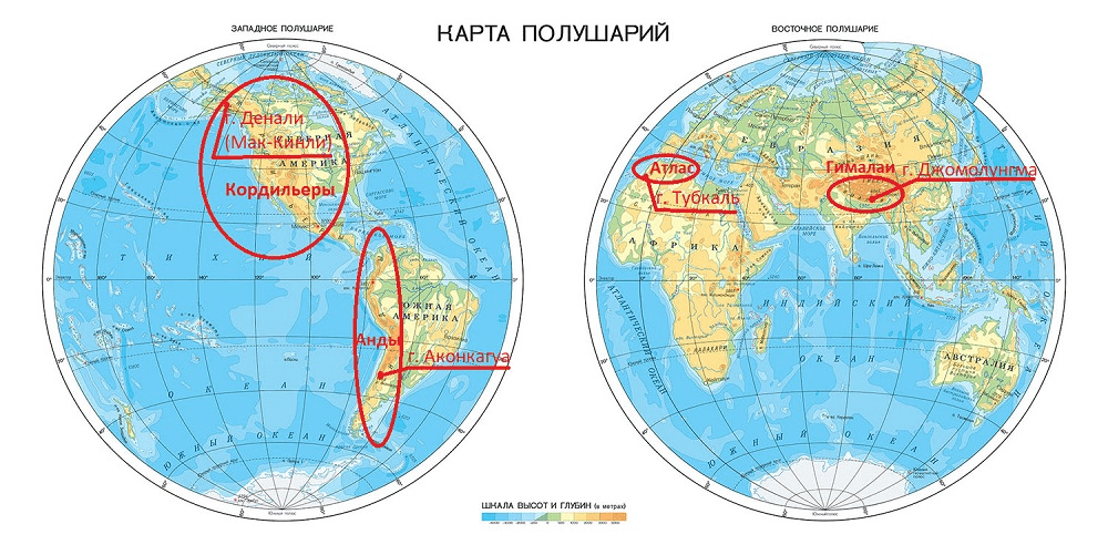 Решение рисунок 1