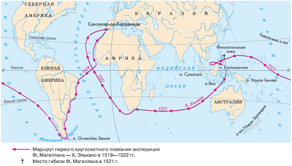 Решение рисунок 1